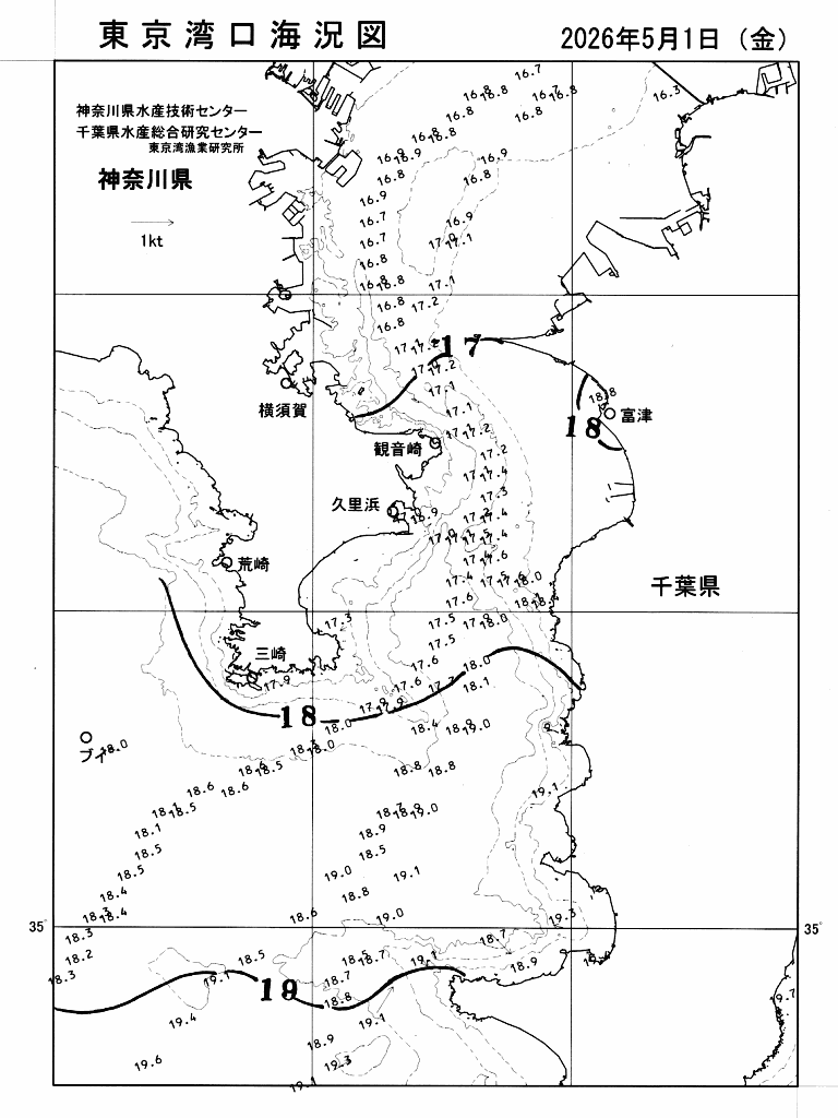 海況図, 東京湾口海況図 検索結果, (水温分布 等を図示)