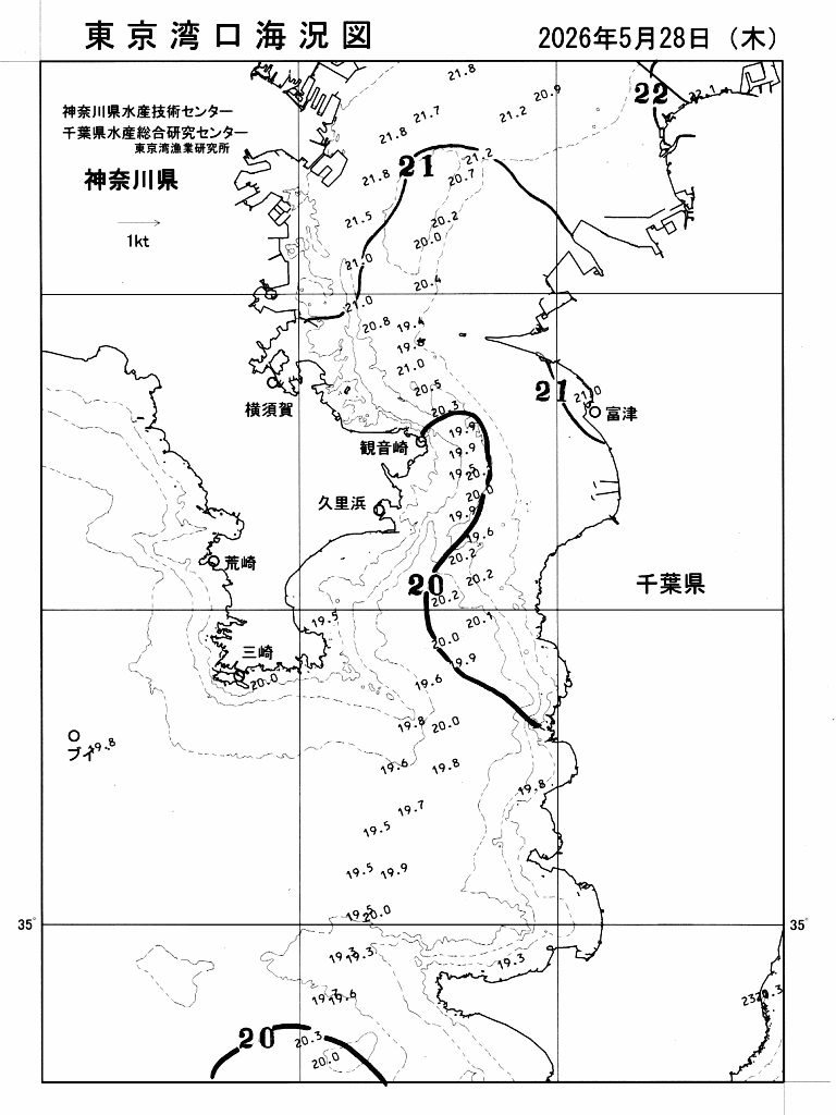 海況図, 東京湾口海況図 検索結果, (水温分布 等を図示)