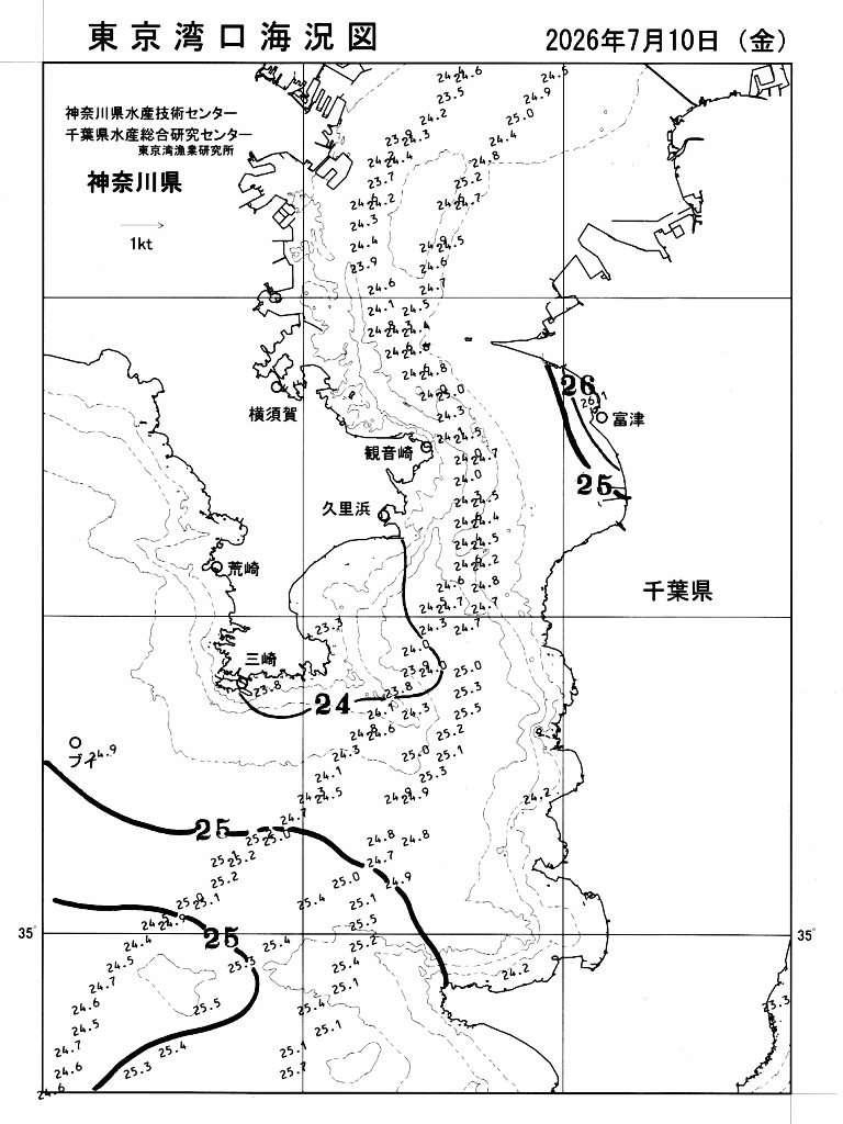 海況図, 東京湾口海況図 検索結果, (水温分布 等を図示)