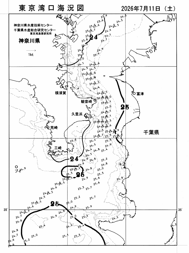 海況図, 東京湾口海況図 検索結果, (水温分布 等を図示)
