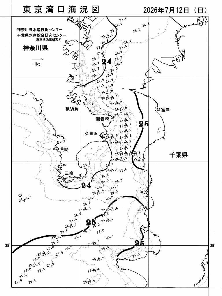 海況図, 東京湾口海況図 検索結果, (水温分布 等を図示)