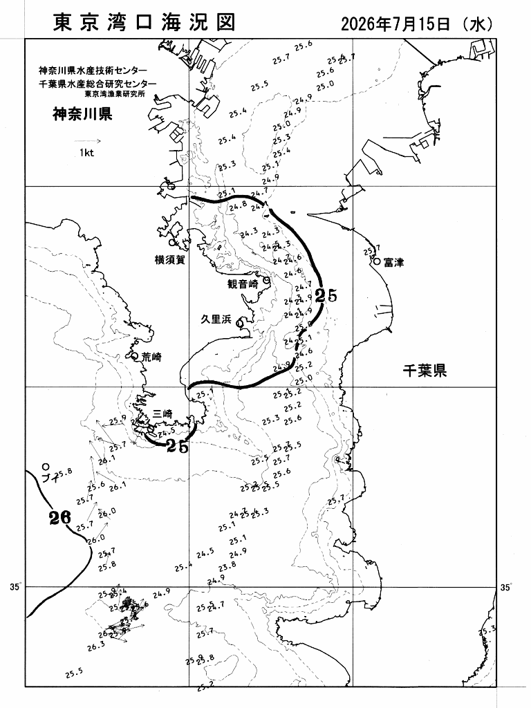 海況図, 東京湾口海況図 検索結果, (水温分布 等を図示)