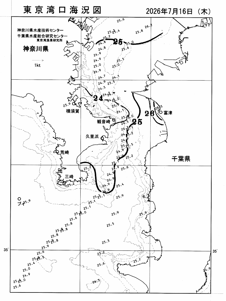 海況図, 東京湾口海況図 検索結果, (水温分布 等を図示)