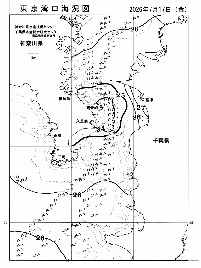 海況図, 東京湾口海況図 検索結果, (水温分布 等を図示)