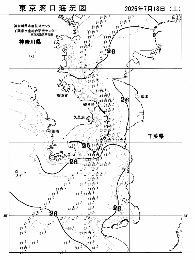 海況図, 東京湾口海況図 検索結果, (水温分布 等を図示)