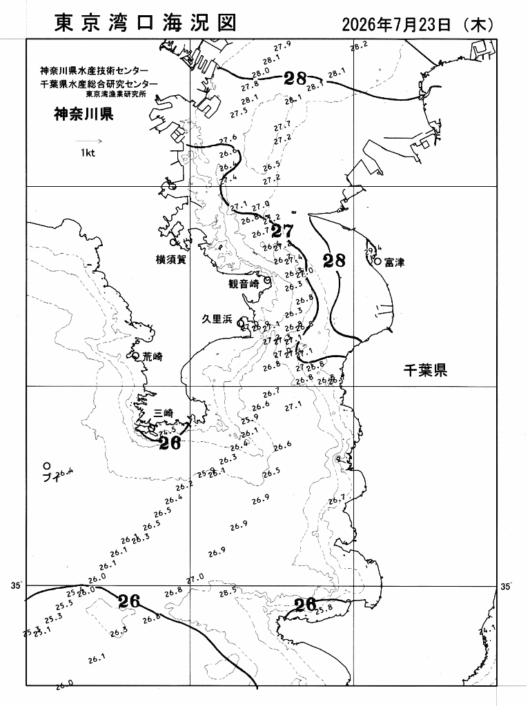 海況図, 東京湾口海況図 検索結果, (水温分布 等を図示)