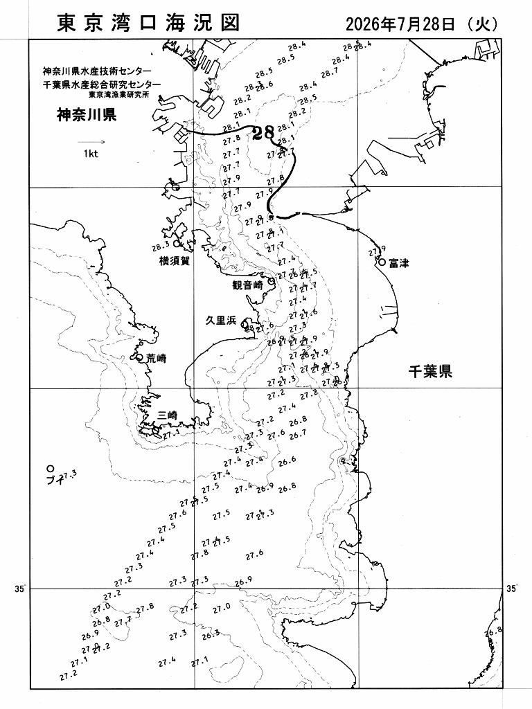 海況図, 東京湾口海況図 検索結果, (水温分布 等を図示)