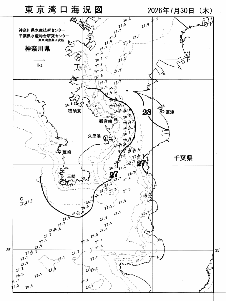 海況図, 東京湾口海況図 検索結果, (水温分布 等を図示)