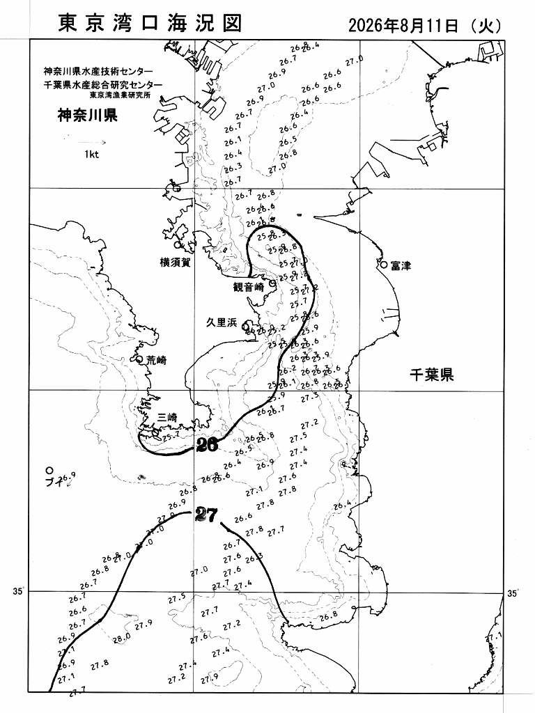海況図, 東京湾口海況図 検索結果, (水温分布 等を図示)