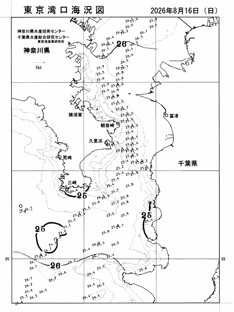 海況図, 東京湾口海況図 検索結果, (水温分布 等を図示)