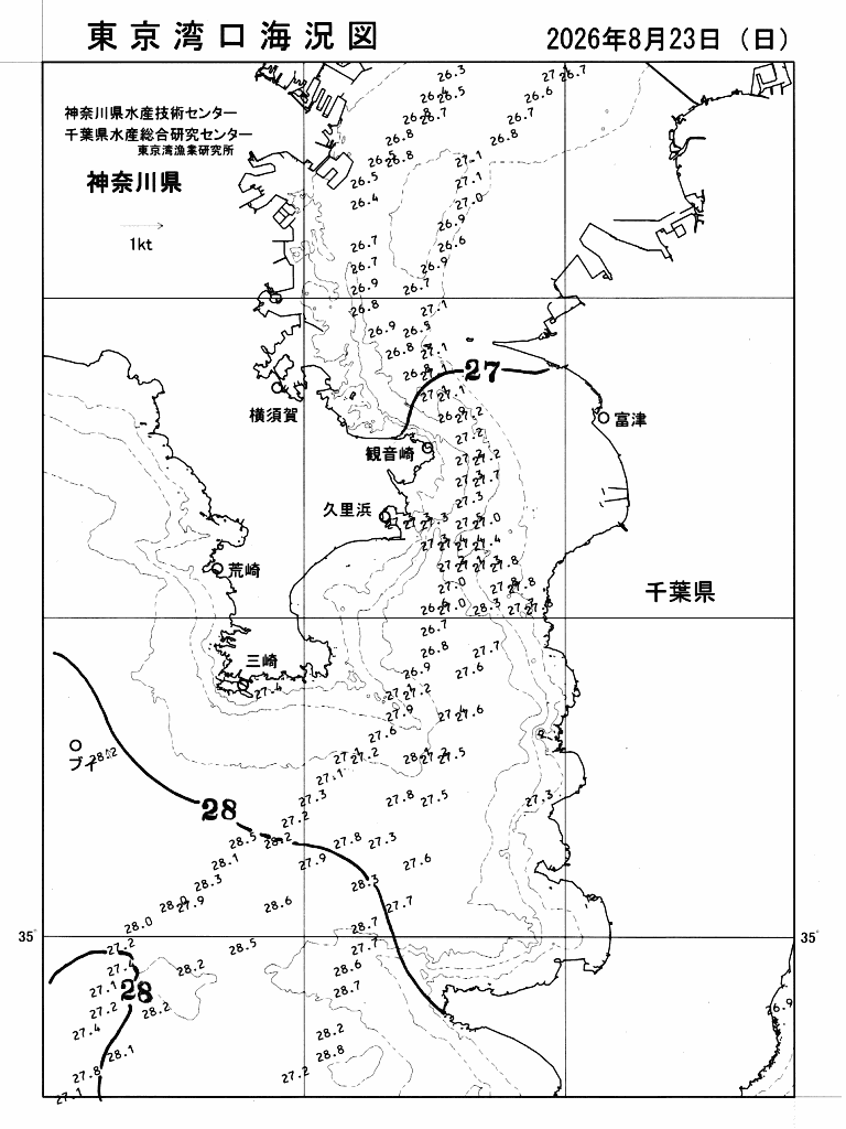 海況図, 東京湾口海況図 検索結果, (水温分布 等を図示)