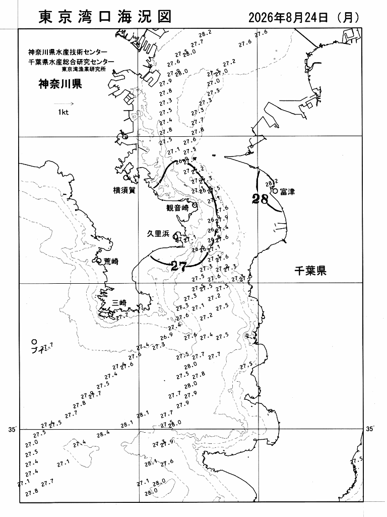 海況図, 東京湾口海況図 検索結果, (水温分布 等を図示)