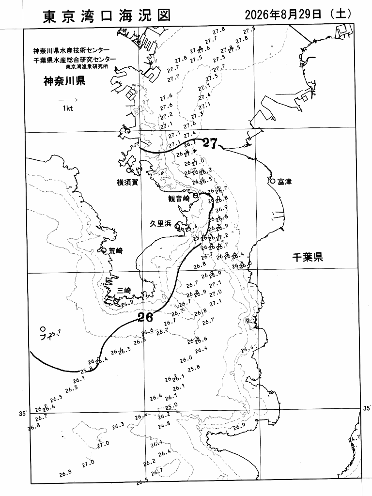 海況図, 東京湾口海況図 検索結果, (水温分布 等を図示)