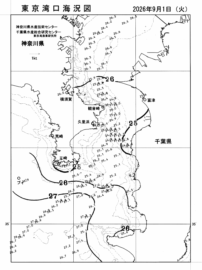 海況図, 東京湾口海況図 検索結果, (水温分布 等を図示)