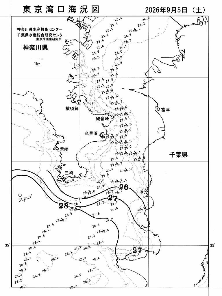 海況図, 東京湾口海況図 検索結果, (水温分布 等を図示)