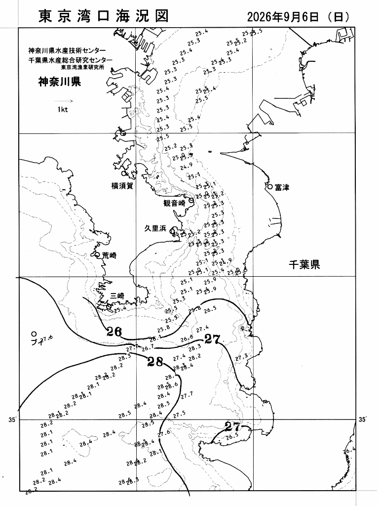 海況図, 東京湾口海況図 検索結果, (水温分布 等を図示)