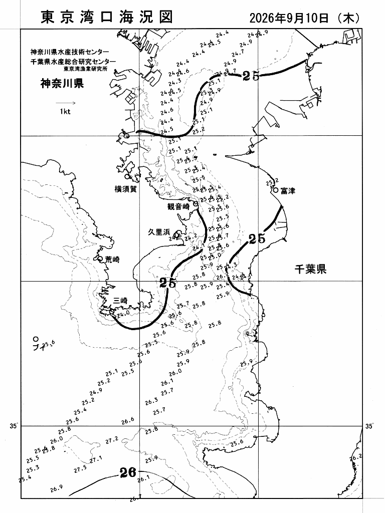 海況図, 東京湾口海況図 検索結果, (水温分布 等を図示)