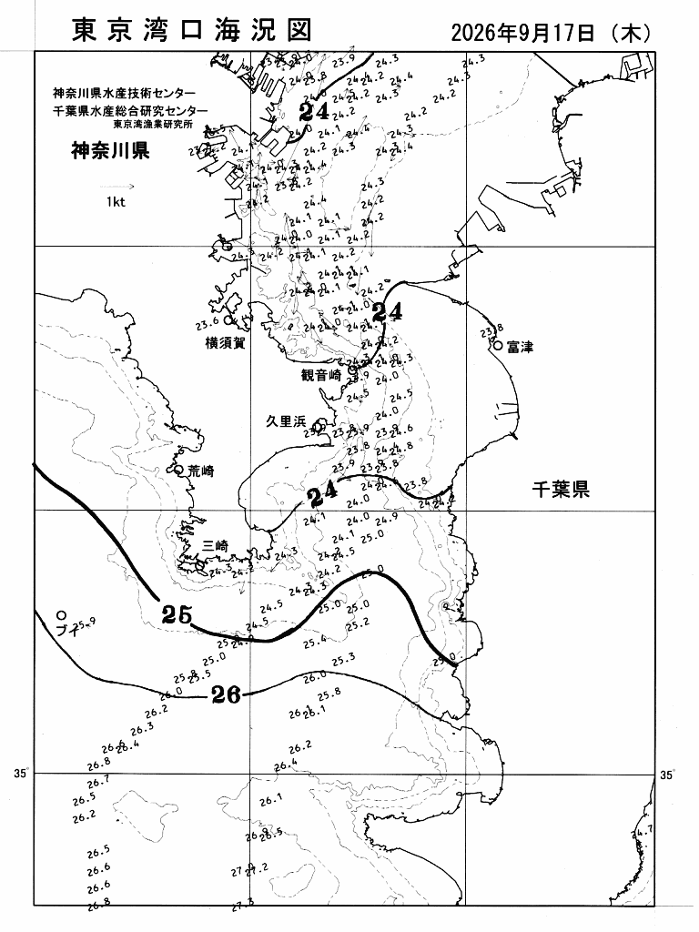 海況図, 東京湾口海況図 検索結果, (水温分布 等を図示)