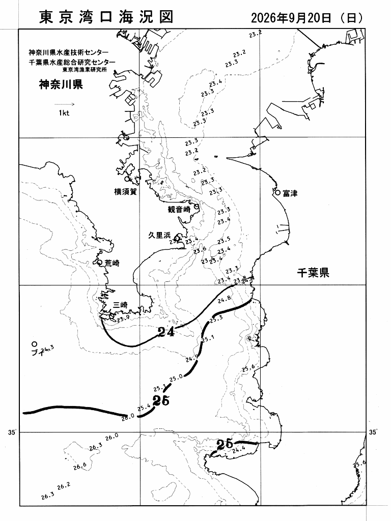 海況図, 東京湾口海況図 検索結果, (水温分布 等を図示)