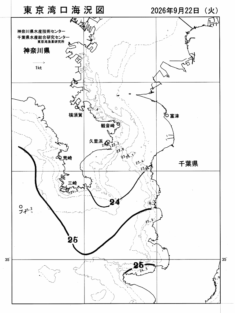 海況図, 東京湾口海況図 検索結果, (水温分布 等を図示)
