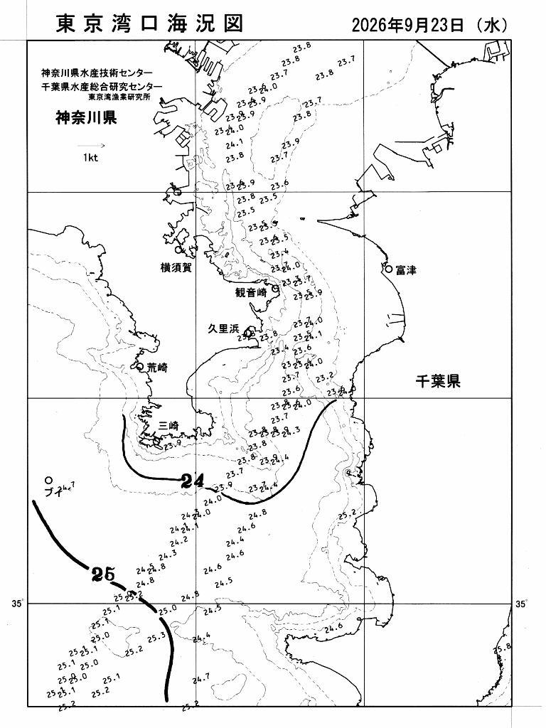 海況図, 東京湾口海況図 検索結果, (水温分布 等を図示)